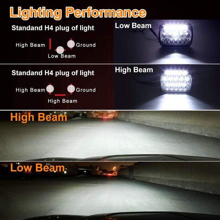 H5054 Kaslight 5x7 LED Headlights 7x6 Highlow Beam Sealed H4 9003 6054 Socket For Jeep Wrangler Yj Xj S10 Pickup Chevy Blazer Express Vancherokee Truck Ford E250 - JSI Racing 