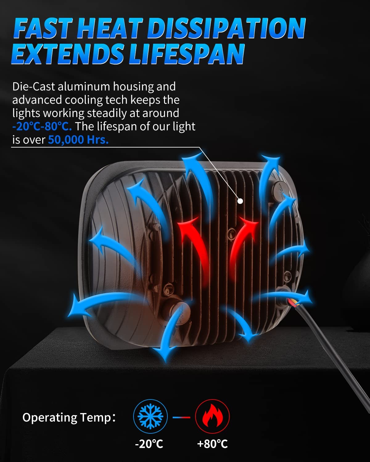 7x6 5x7 H6054 LED Headlights H6054 High Low Sealed Beam DOT 110W 8400lm Compatible with Jeep Cherokee XJ Wrangler YJ Comanche MJ GMC Savana Safari Ford Replacement Black - JSI Racing 