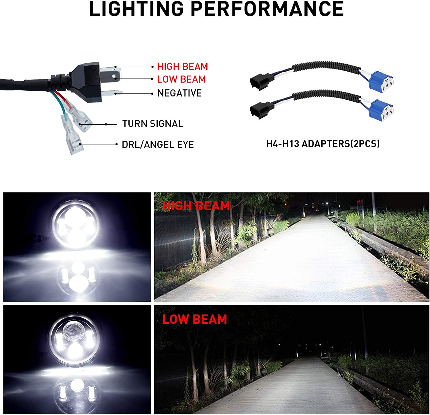 7 Inch H6024 Round LED Headlights Black High Low Sealed Beam H4h13 Adapter Compatible With Jeep Wrangler Jk Tj Lj Cj Hummber H1 H2 Pair - JSI Racing 