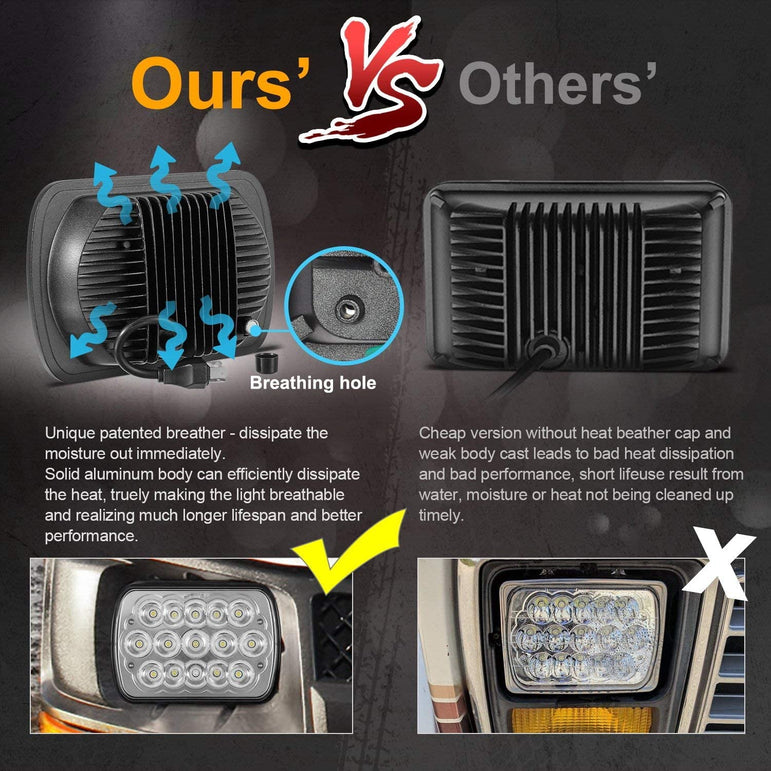 5x7 7x6 Rectangle Headlights - JSI Racing 