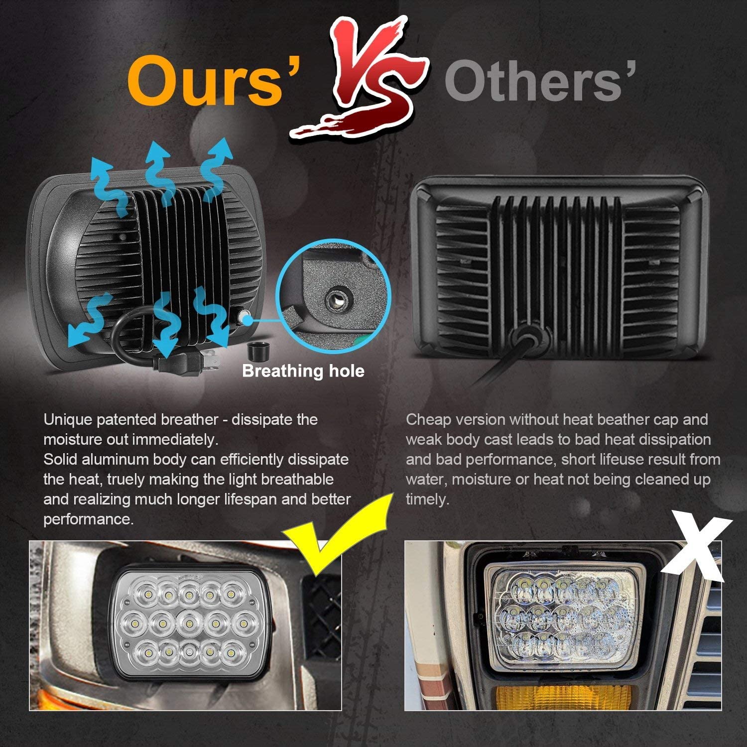5x7 7x6 Rectangle Headlights - JSI Racing 