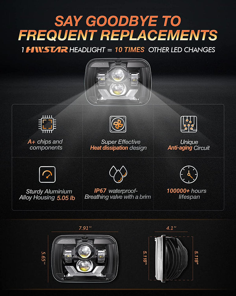 2020-2021 New Osram Chips 180w Dot 500 Brighter Antiglare H6054 5x7 7x6 LED Headlights With Turn Signal Drl Hilow Sealed Beam Compatible Jeep Cherokee Xj Wrangler Yj Ford Chevrolet Gmc Toyota Nissan Etc - JSI Racing 