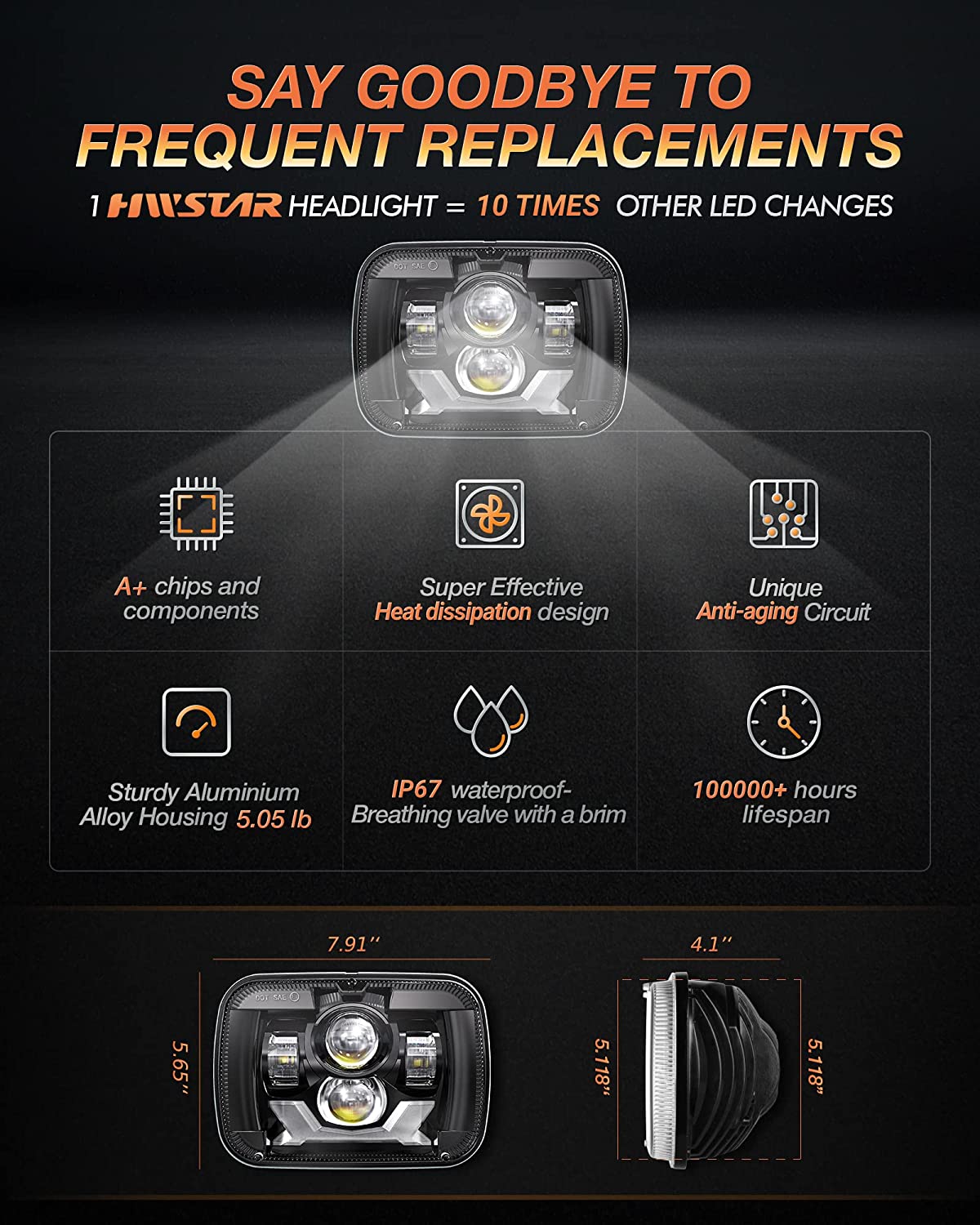 2020-2021 New Osram Chips 180w Dot 500 Brighter Antiglare H6054 5x7 7x6 LED Headlights With Turn Signal Drl Hilow Sealed Beam Compatible Jeep Cherokee Xj Wrangler Yj Ford Chevrolet Gmc Toyota Nissan Etc - JSI Racing 