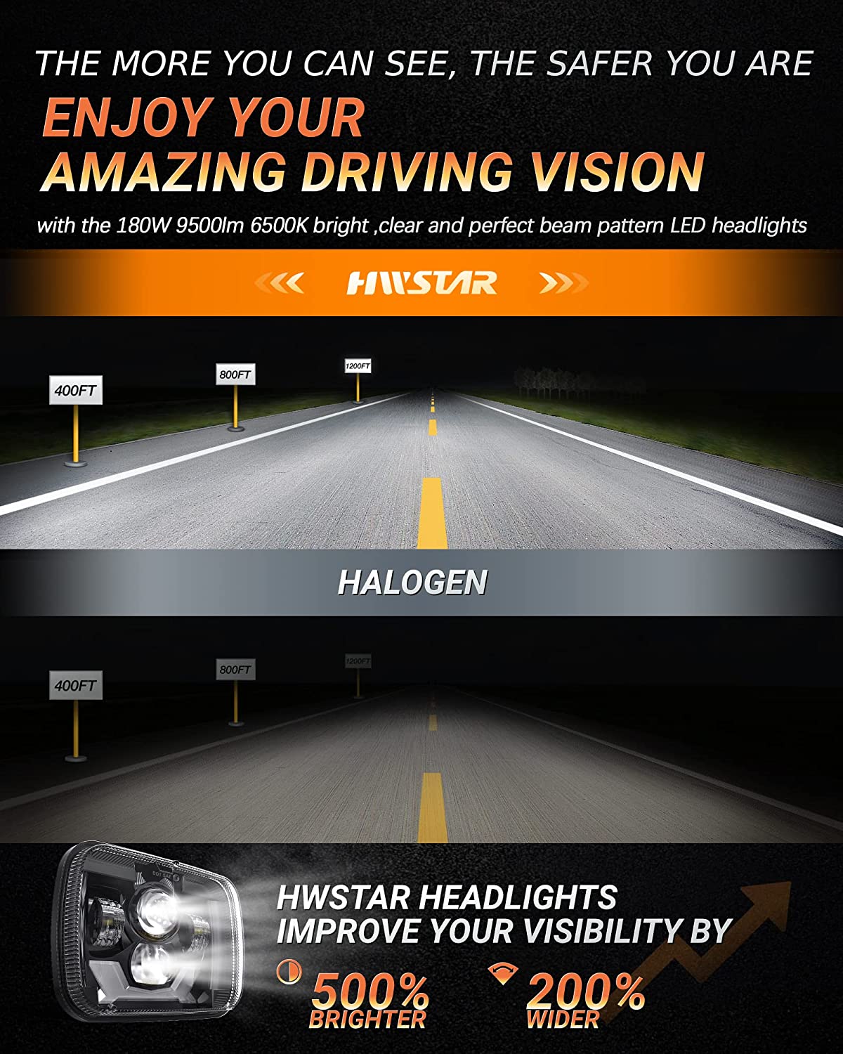 2020-2021 New Osram Chips 180w Dot 500 Brighter Antiglare H6054 5x7 7x6 LED Headlights With Turn Signal Drl Hilow Sealed Beam Compatible Jeep Cherokee Xj Wrangler Yj Ford Chevrolet Gmc Toyota Nissan Etc - JSI Racing 