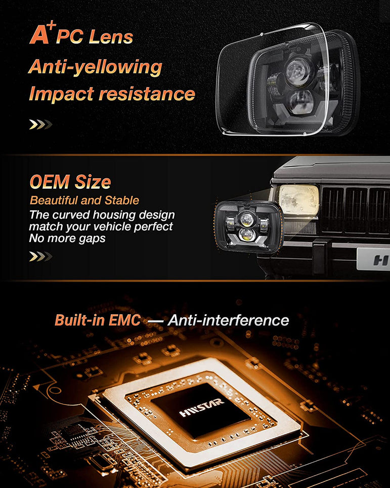 2020-2021 New Osram Chips 180w Dot 500 Brighter Antiglare H6054 5x7 7x6 LED Headlights With Turn Signal Drl Hilow Sealed Beam Compatible Jeep Cherokee Xj Wrangler Yj Ford Chevrolet Gmc Toyota Nissan Etc - JSI Racing 