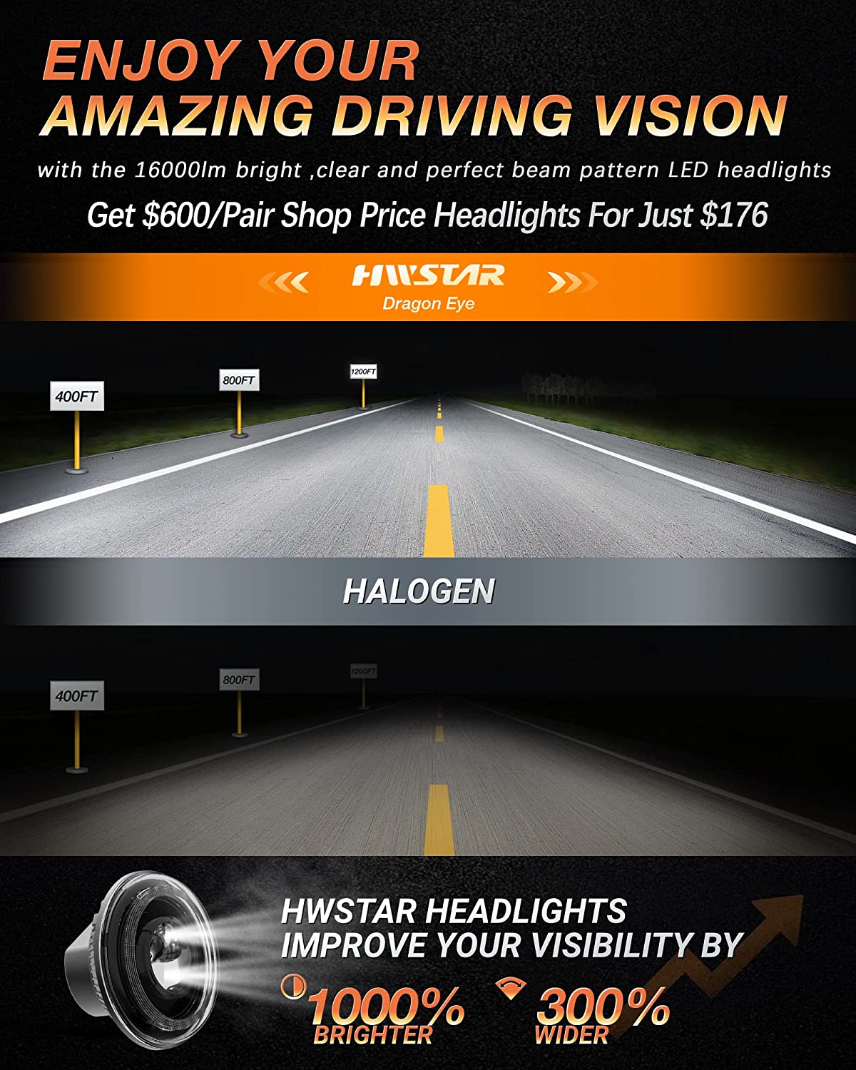 HWSTAR 1000% Bright Anti-Glare 7 Inch Round LED Headlights Compatible with Jeep Wrangler JK JKU TJ LJ Chevy Ford GMC etc. With Starry Boot Gradient Halo Turn Signal DRL H6024 DOT Hi/Lo Sealed Beam - JSI Racing 