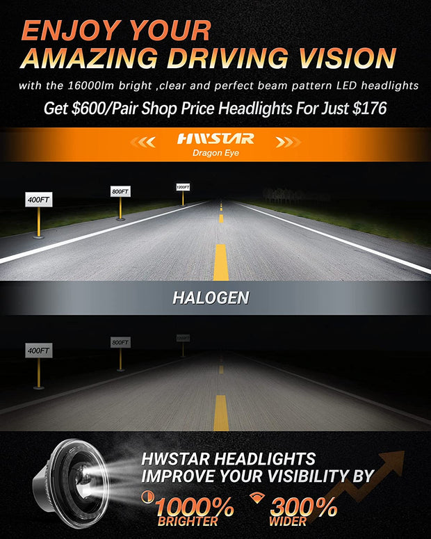 HWSTAR 1000% Bright Anti-Glare 7 Inch Round LED Headlights Compatible with Jeep Wrangler JK JKU TJ LJ Chevy Ford GMC etc. With Starry Boot Gradient Halo Turn Signal DRL H6024 DOT Hi/Lo Sealed Beam - JSI Racing 