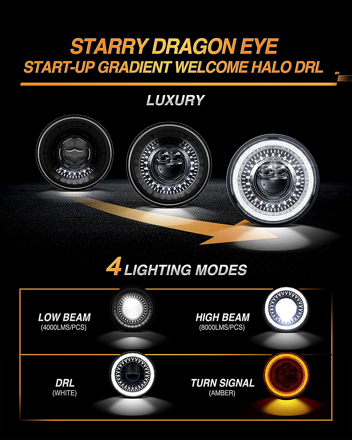 HWSTAR 1000% Bright Anti-Glare 7 Inch Round LED Headlights Compatible with Jeep Wrangler JK JKU TJ LJ Chevy Ford GMC etc. With Starry Boot Gradient Halo Turn Signal DRL H6024 DOT Hi/Lo Sealed Beam - JSI Racing 