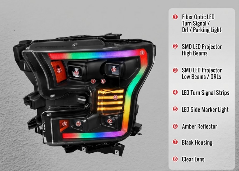 NTXGLOW RGB LED headlights (2015 - 2017 Ford F150) - JSI Racing 