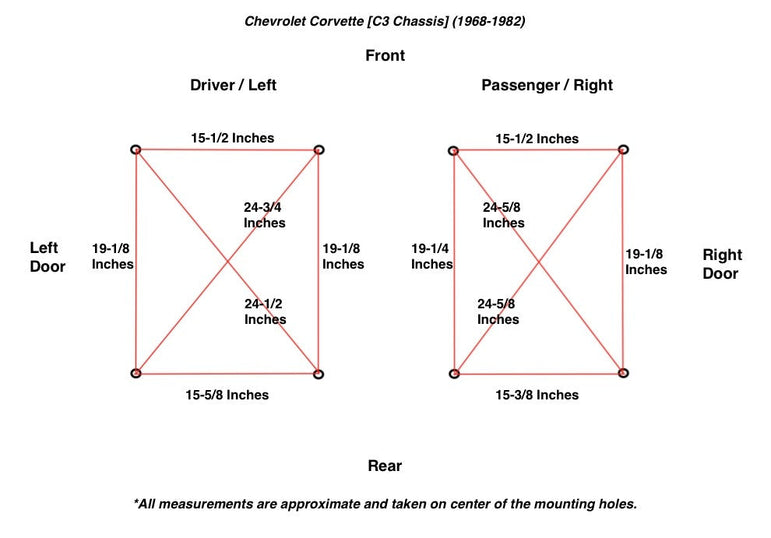 Planted Seat Bracket- Chevrolet Corvette [C3 Chassis] (1968-1982) - Driver / Left *May not fit all C3 Chassis, see online diagram Planted Technology