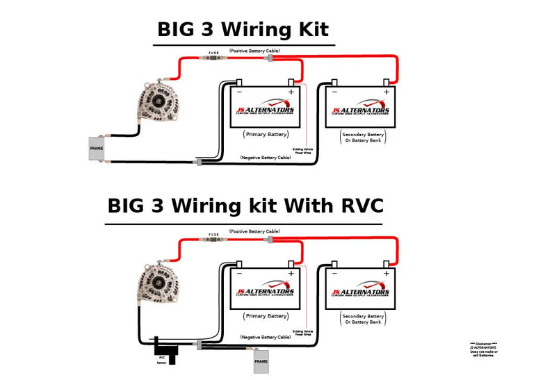 Universal Big 3 Wiring Upgrade Kit (6ft 1/0 Positive, 1 4ft 1/0 Ground, 1 3ft 1/0 Ground) - JSI Racing