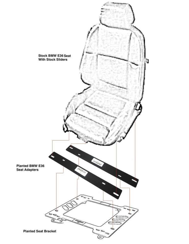 Planted BMW E36 Seat Adapter Planted Technology