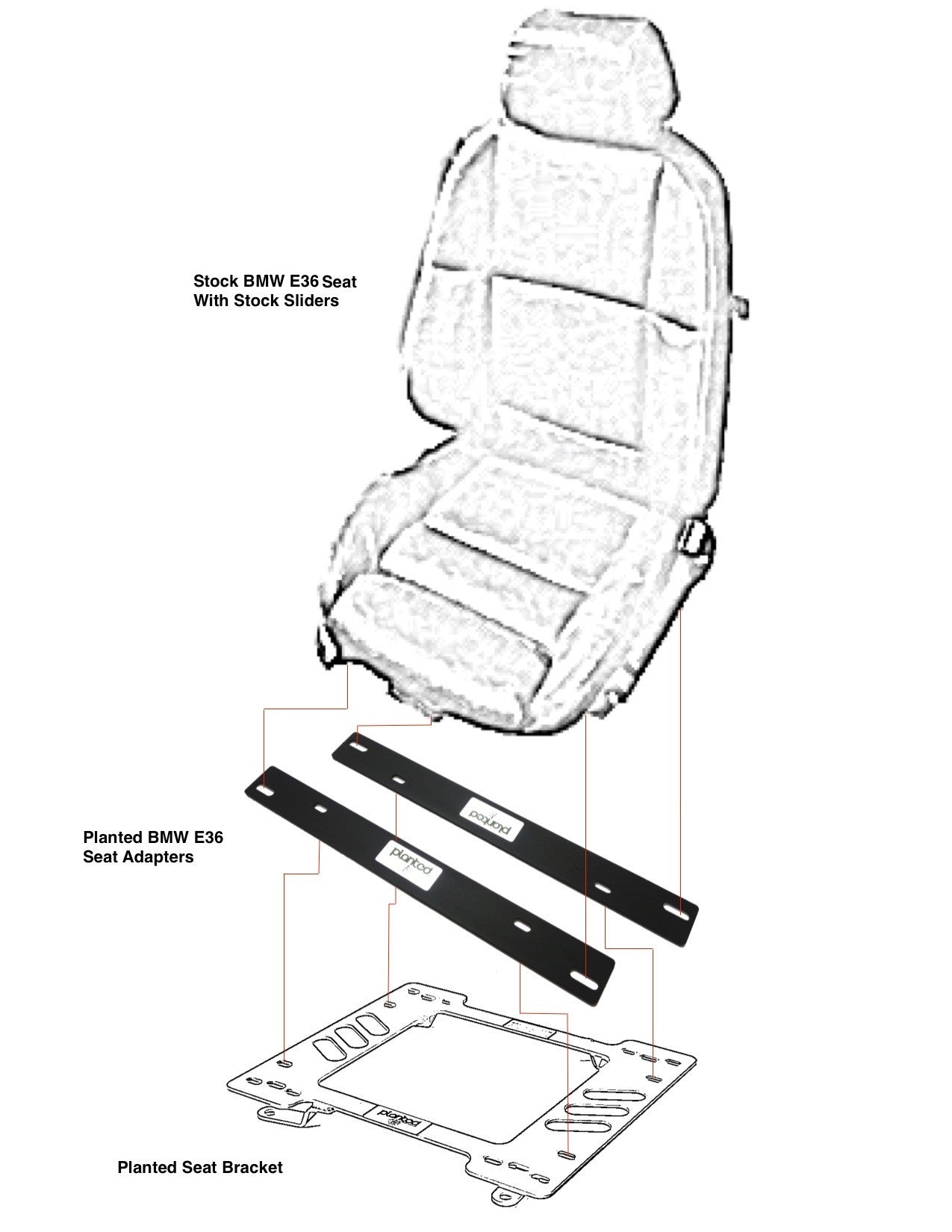 Planted BMW E36 Seat Adapter Planted Technology