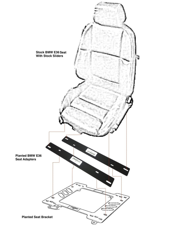 Planted BMW E36 Seat Adapter Planted Technology