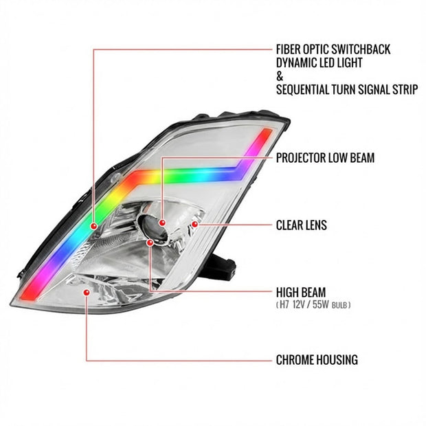NTXGLOW RGB headlights (2003 - 2005 350z projector headlights) - JSI Racing 